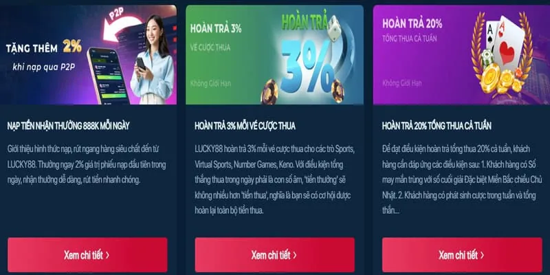 Lợi ích khi trở thành thành viên VIP của xx888 slot app